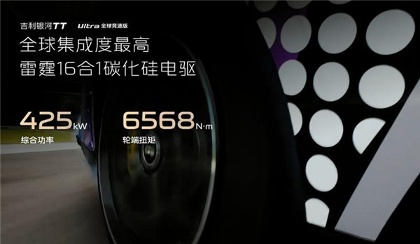 578匹零百加速3.8秒!吉利银河TT Ultra预售:20.98万元 限量999台