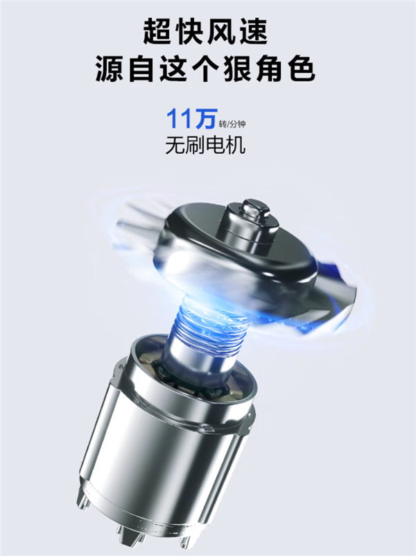 SKG HD3吹风机尊贵定制款发车：官价599元 PLUS会员今日82.3元