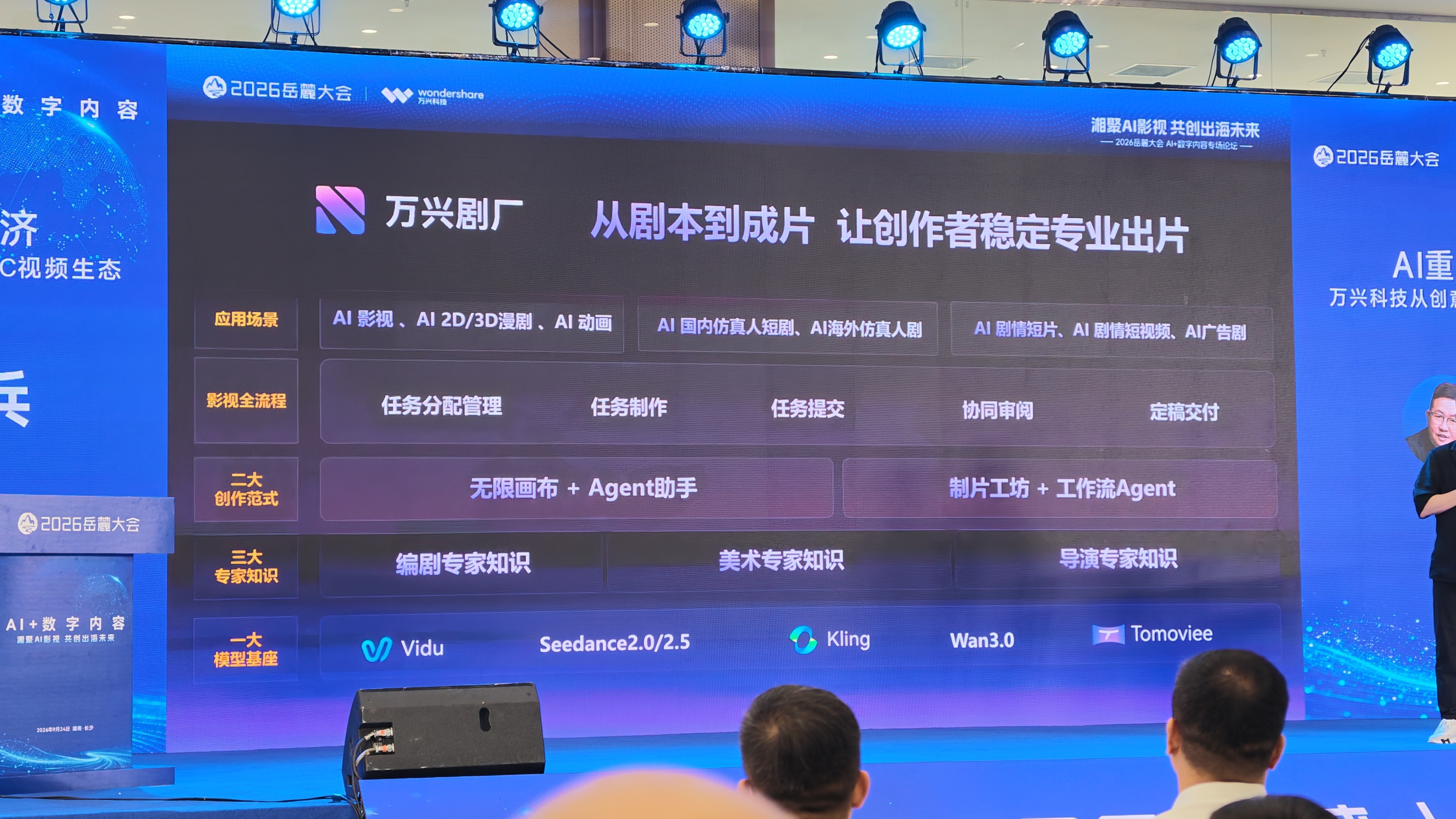 广电湘军+AI发力!万兴科技推出全场景AI视频方案,加速万剧出海