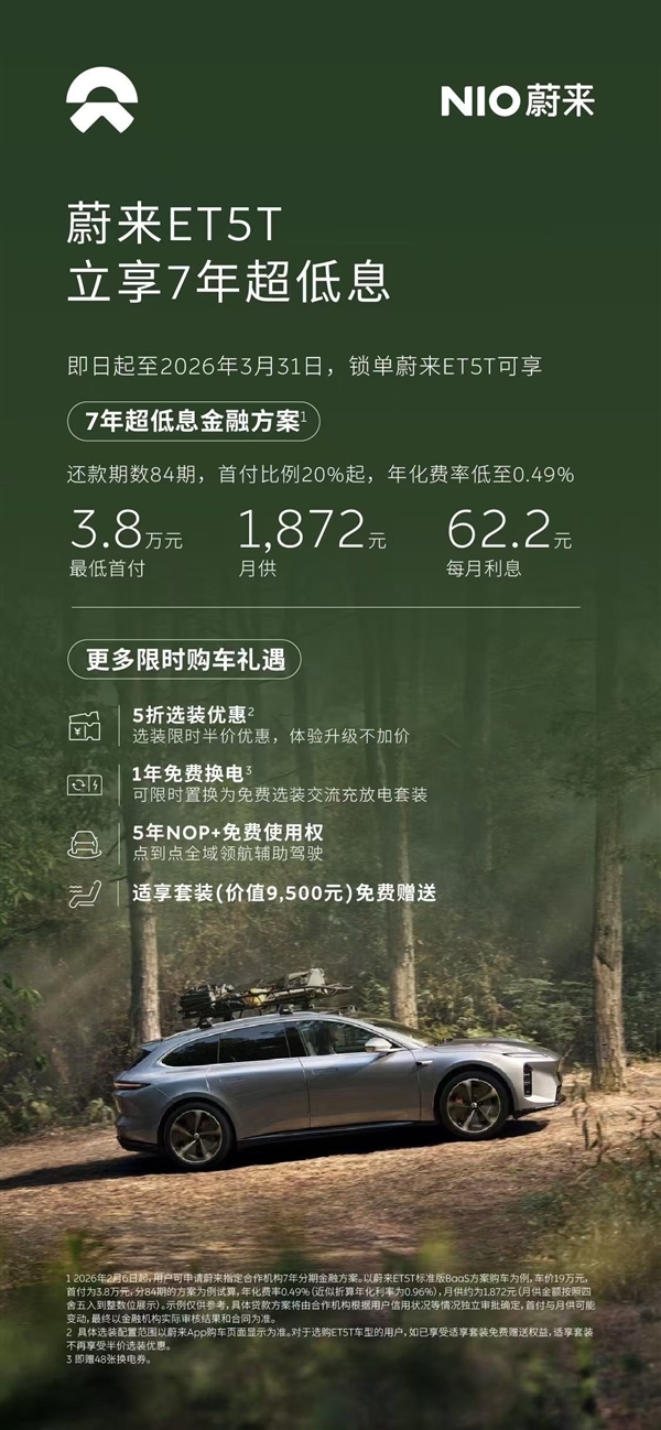 蔚来3月限时推7年超低息方案:首付低至3.8万元 每天利息仅2元