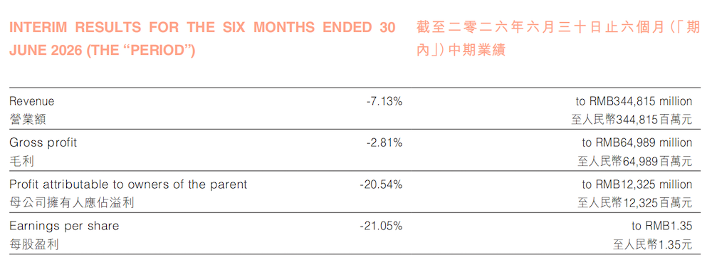 17.18万起！传祺越7开启预售，最高送2.8万元权益