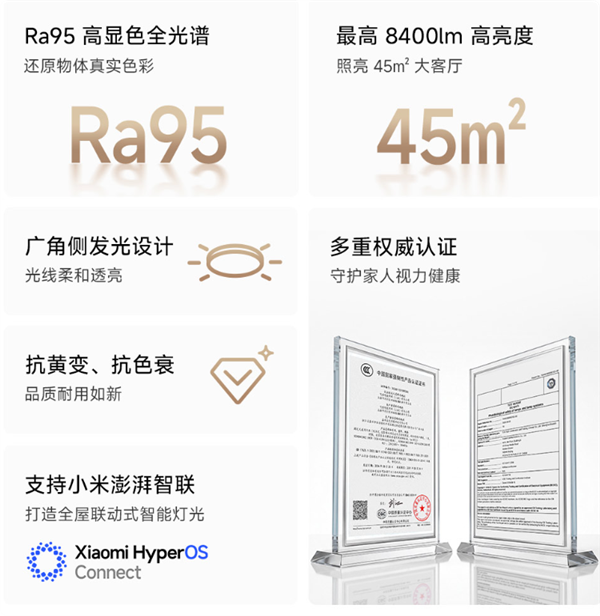 269元起 米家吸顶灯C正式众筹:Ra95高显色全光谱 广角柔光不刺眼
