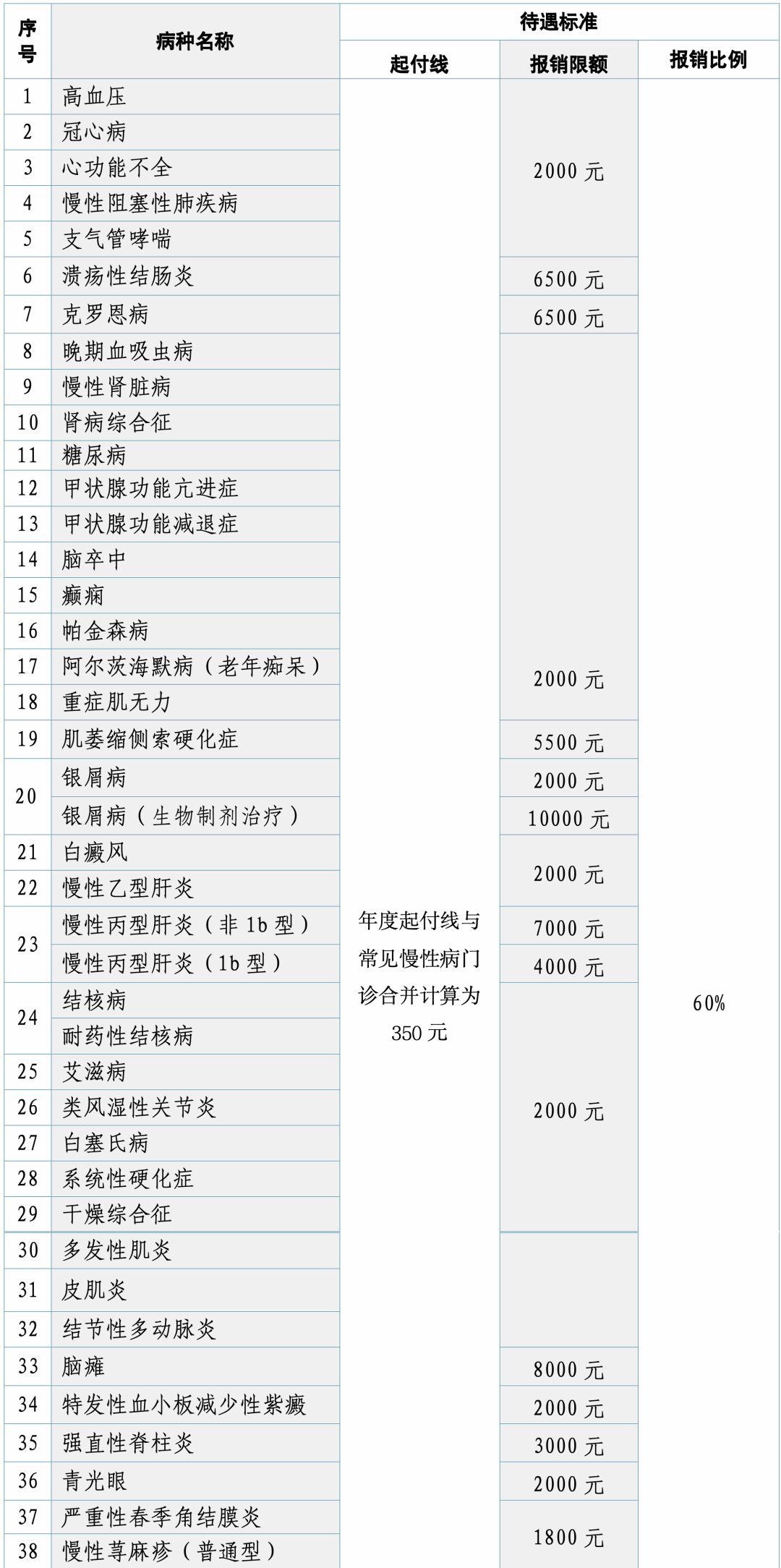 微信图片_20260922201537_7_82.png