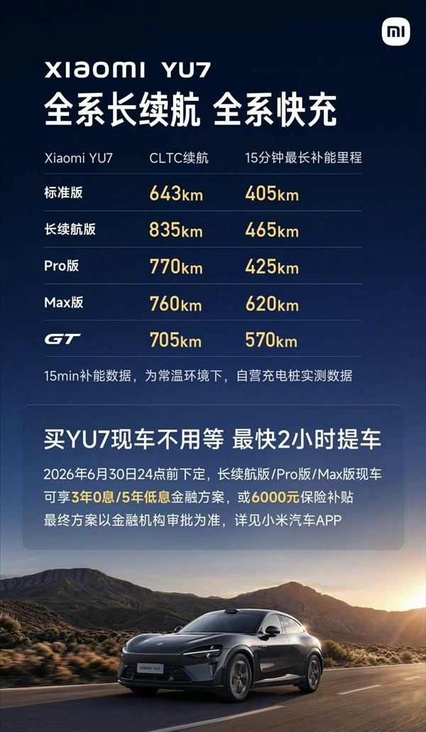 一图读懂!雷军放出小米YU7全系续航充电数据:续航最高干到835km
