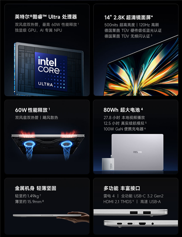 首发降500元！REDMI Book Pro 2026开售：国补价4674元起