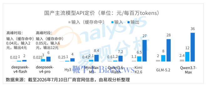 屏幕截图 2026-07-20 145856.png