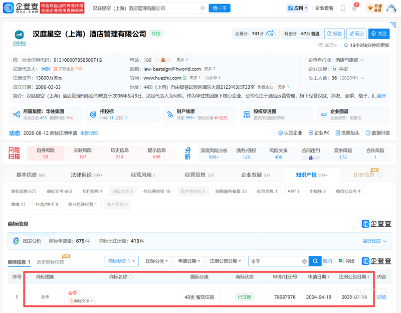 全季酒店起诉河北小旅馆“金季酒店”索赔10万元,老板娘叫屈:日租才50到60元_快讯_第3张_纵横网 全季酒店起诉河北小旅馆“金季酒店”索赔10万元,老板娘叫屈:日租才50到60元_https://www.izongheng.net_快讯_第3张