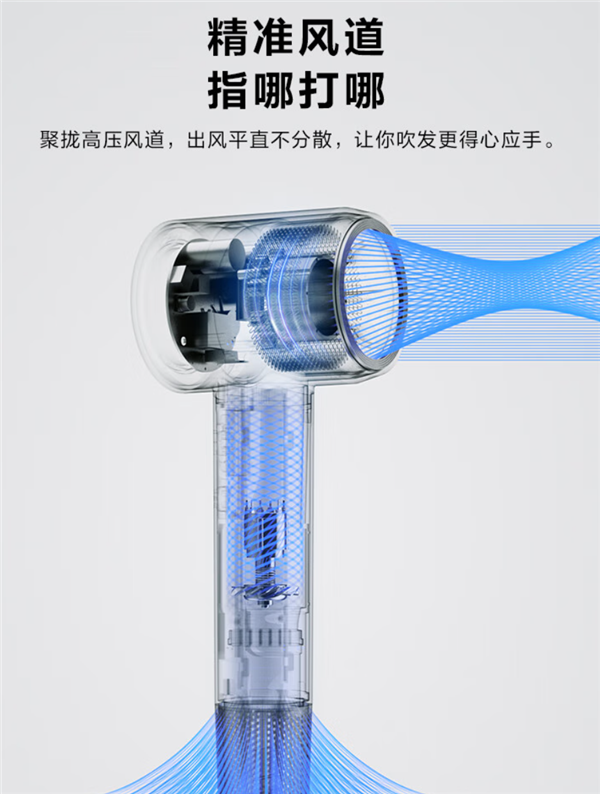SKG HD3吹风机尊贵定制款发车：官价599元 PLUS会员今日82.3元
