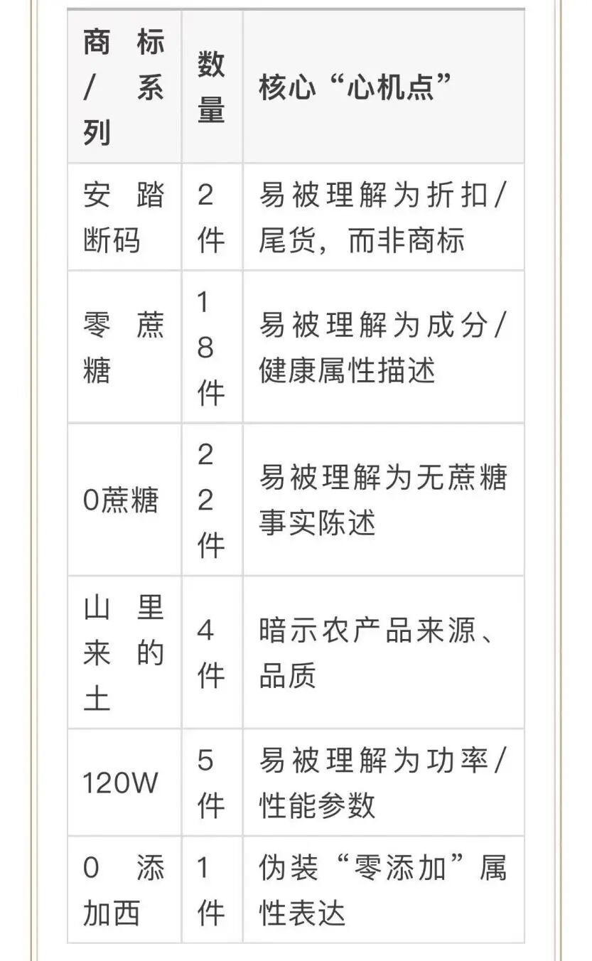 截图来源：甘肃省商标协会