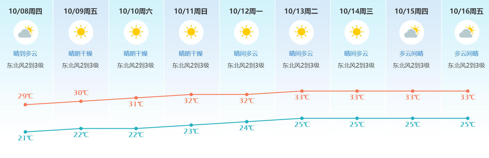 天气.jpg