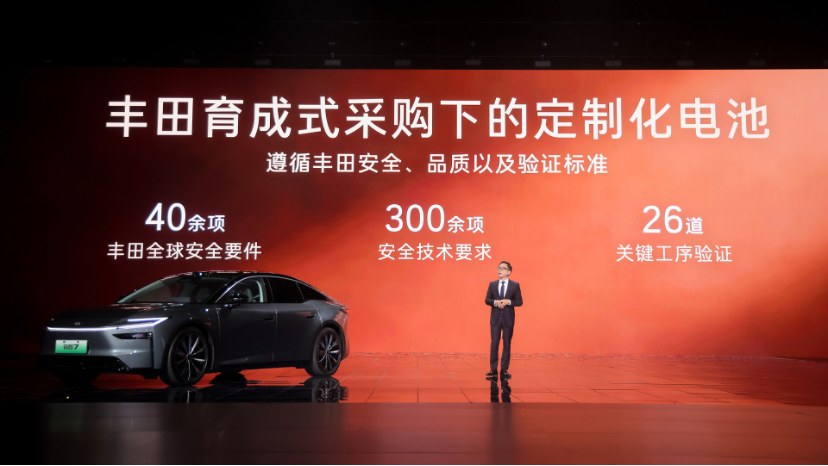 16.98 万元起!丰田这台拼好车铂智 7,把华为、Momenta、小米都装上了