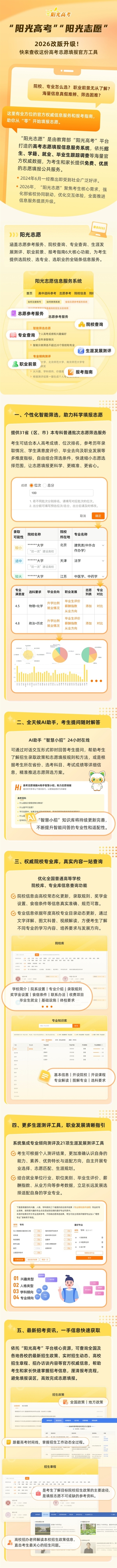 高考志愿填报官方器用全新升级：AI助手24小时在线 考生发问随时答