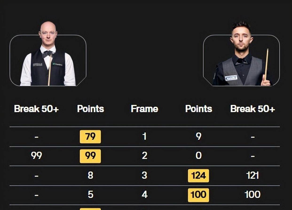 曾与死神擦肩过好莱坞明星发型师的人生| 生命意义| 法轮功| 大纪元, image size:1242x895