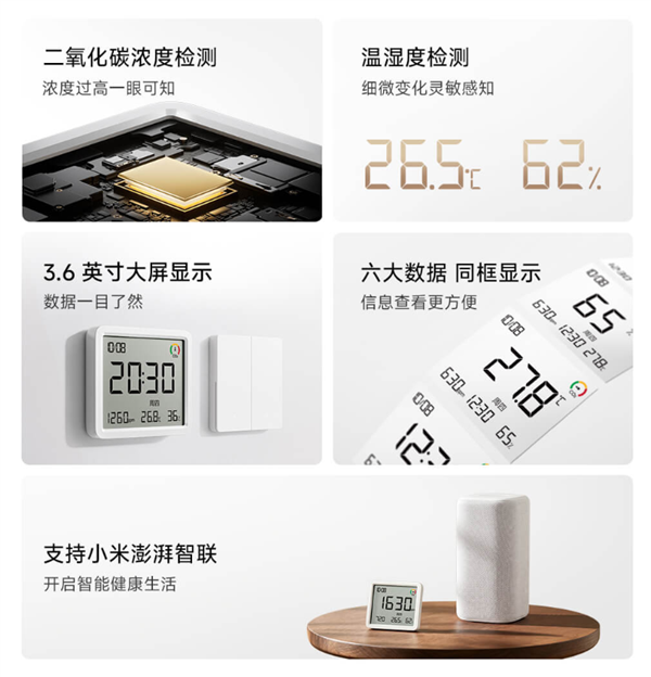 129元!米家智能温湿度计3 Pro开售:3.6英寸大屏、新增二氧化碳检测