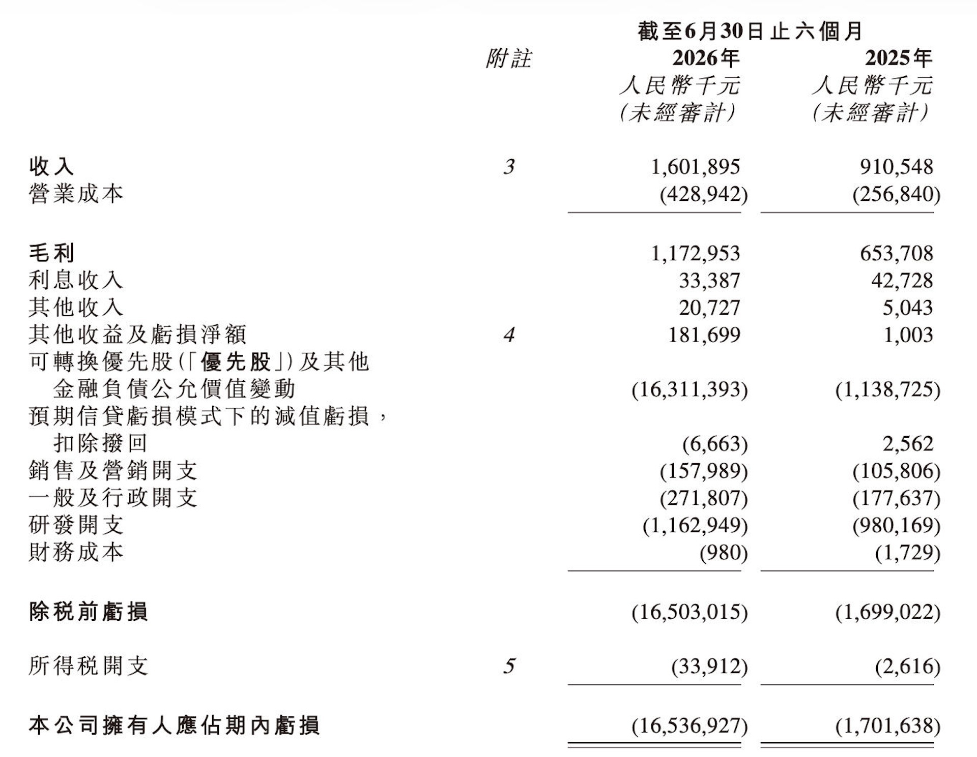 岚图汽车卢放再谈“速成车”:开发时间短不一定是速成,技术发展快是好事