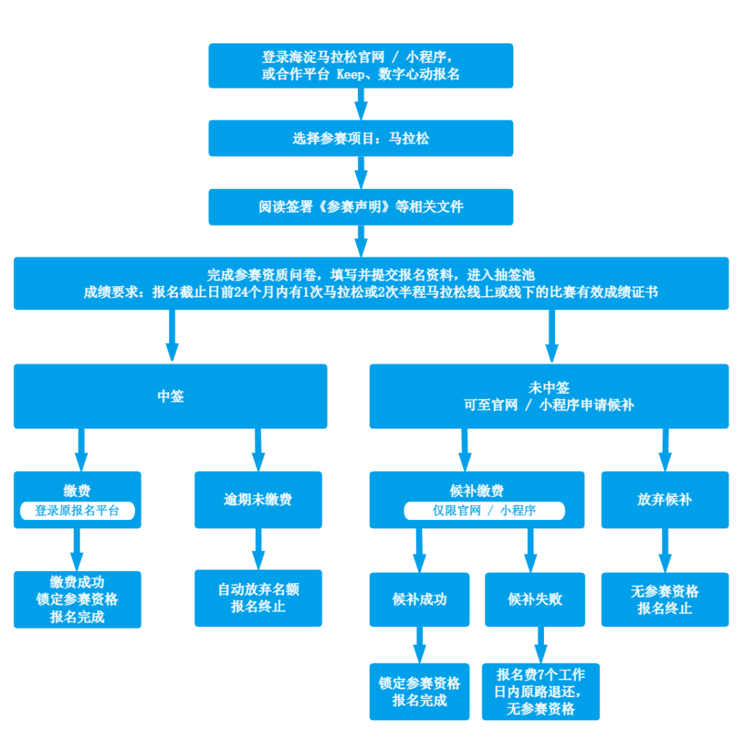 0b117e29535b56c6fce819740ff8bb7c.png