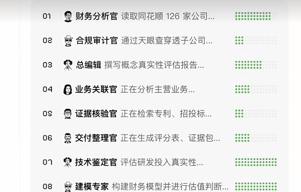 300个Agent预测104场比赛,Kimi拿世界杯做一场AI公开实验