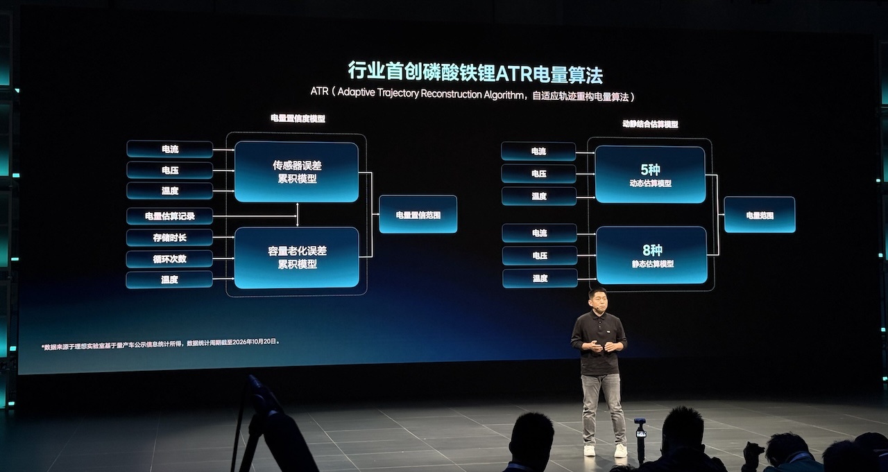 尊界V800检测报告刷屏，检测机构中国汽研什么来头？