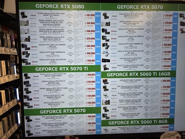 日本玩家太难了!RTX 5060 Ti 16GB零售价暴涨144%:单卡逼近万元
