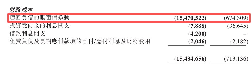 赎回负债.png