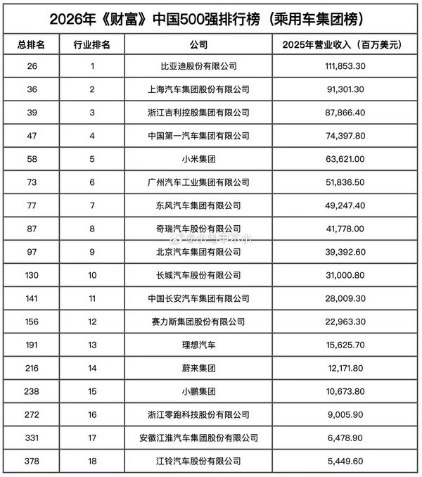图源网罗