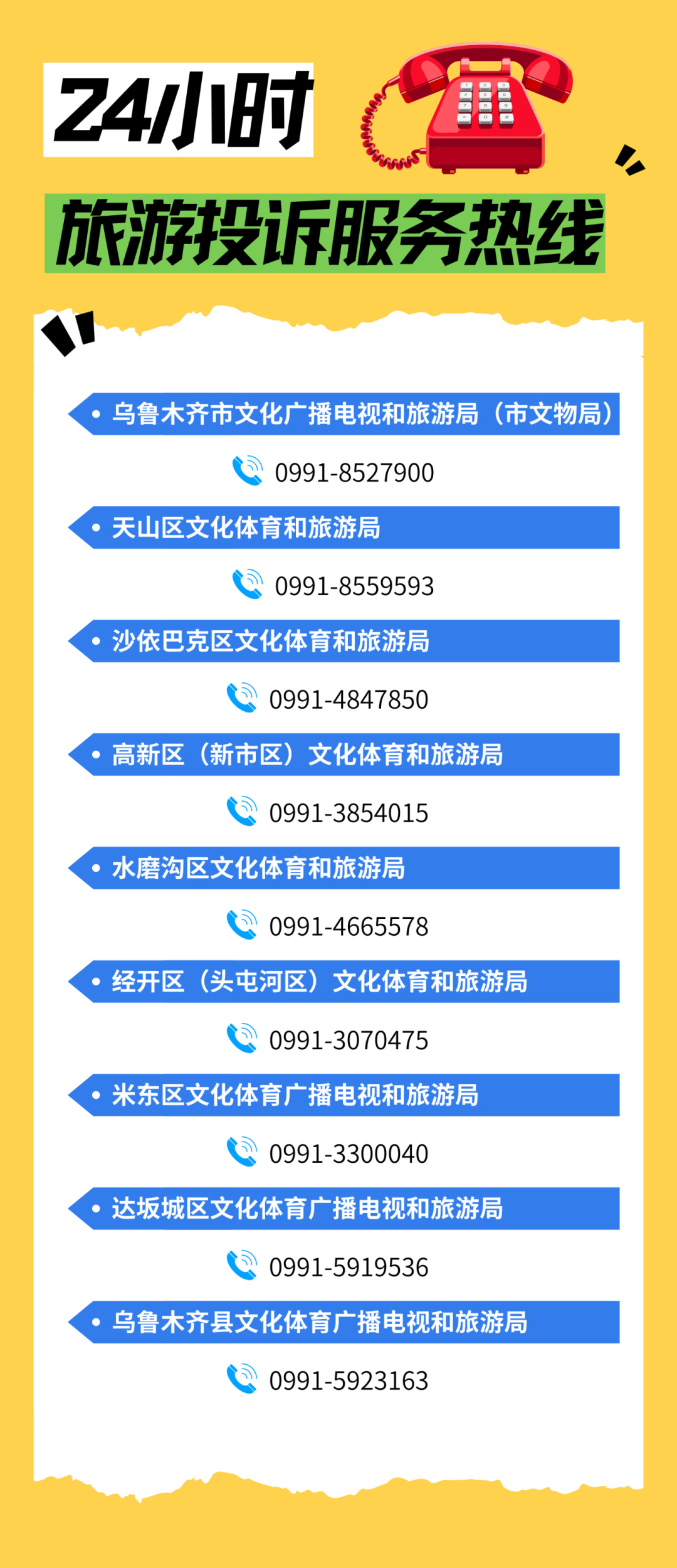 黄绿色清新插画旅行出游注意事项安全宣传手机海报.png