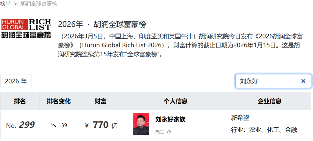 770亿元 资产.png