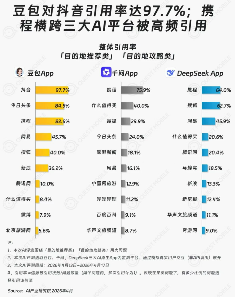 https://x0.ifengimg.com/res/2026/B5A90873D6DE68C9CE6AF0BECA1B00DD38FA1B75_size598_w904_h1143.png