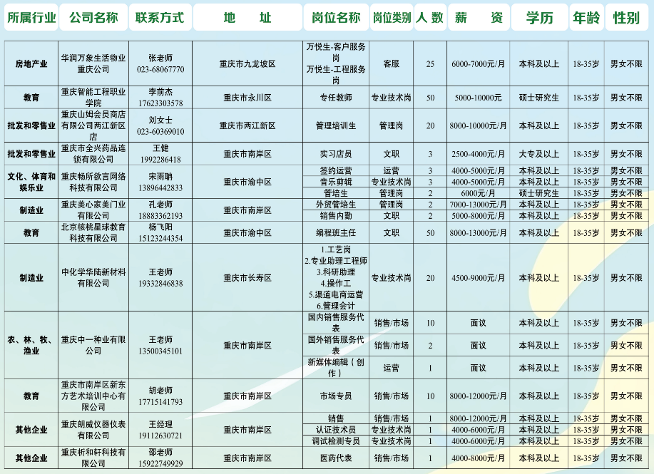 b7099f1ad304a4dfd958095572abf202.png