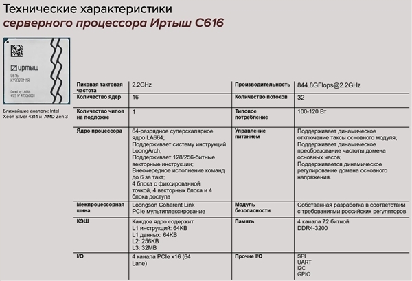 不怕Intel/AMD制裁!俄罗斯16核/32核CPU规格公布:中国龙芯授权