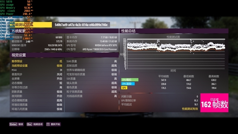 显卡界的嘻哈涂鸦!七彩虹iGame RTX 5070 Ultra OC评测:同价位颜值与散热双天花板