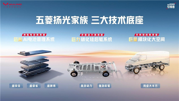 限时6.98万元起!2026款五菱扬光上市:小老板高效致富好帮手