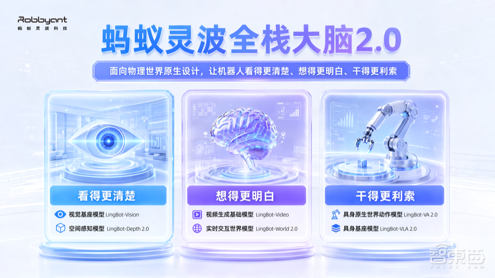 近十项发布密集登场,蚂蚁在WAIC甩出一串“AI全家桶”