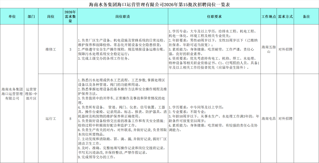 bf09fc3237d094ff5c1ea9ec89f64703.png