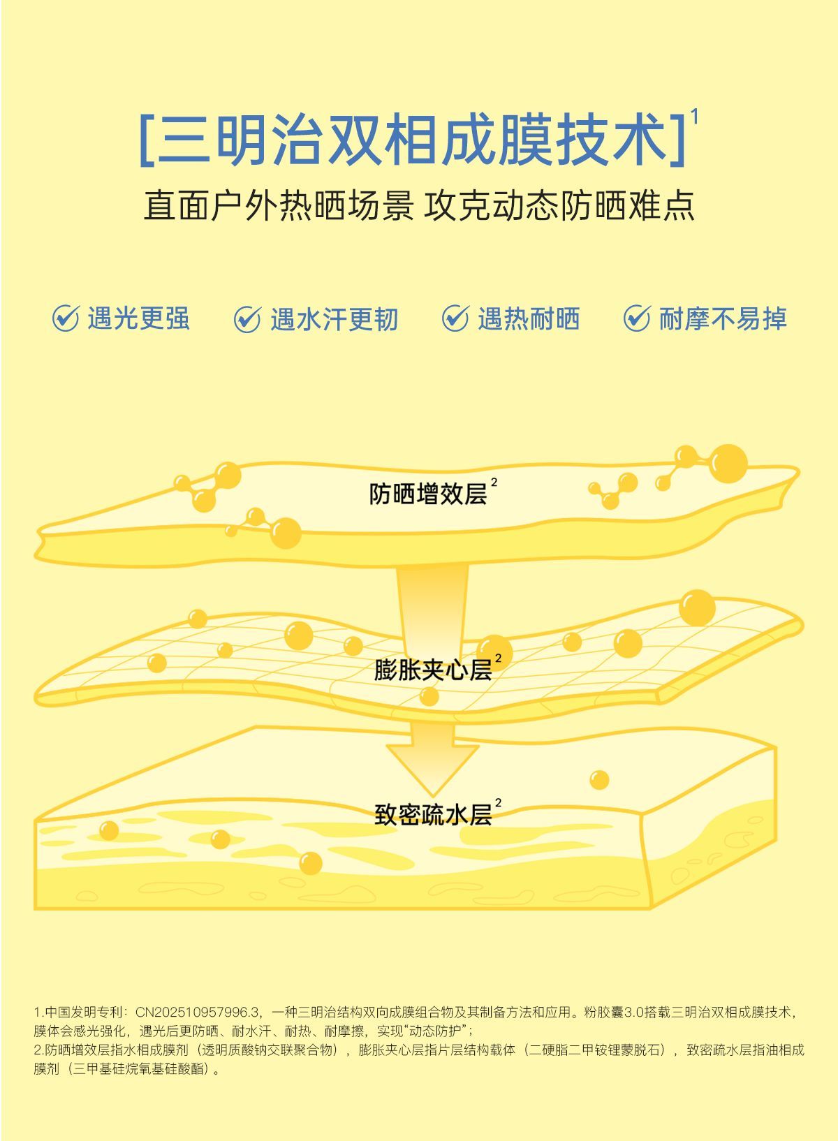 在美白维度，粉胶囊3.0实现了长效“稳白”的跨越式进阶，核心添加柳丝木自研成分“StaWhite-T稳白因”，并围绕“稳白”目标进行了配方设计，能够实现肤色净白不返黑，并持有祛斑美白+防晒双特证。产品养肤效果也同样出色，在高效防护的同时能够沁润保湿与修护屏障，敏感肌友好，实现日间防护+养肤一体。