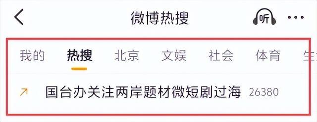 “国台办关注两岸题材微短剧过海”话题登上微博热搜榜。周庄镇供图