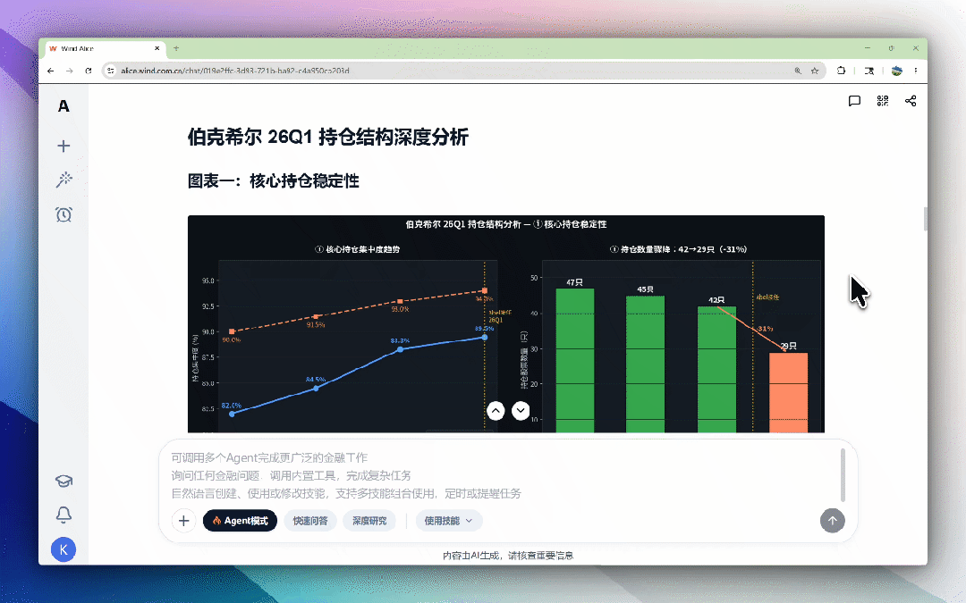 华尔街大佬的“持仓作业”，浮出水面_https://www.izongheng.net_快讯_第2张