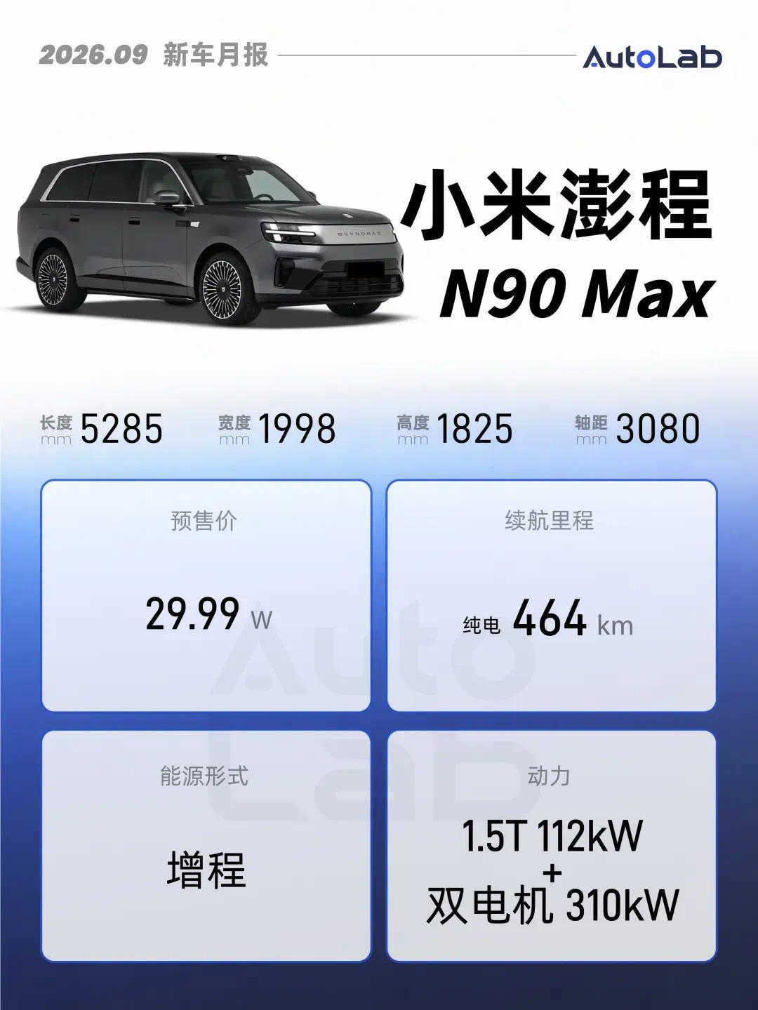 9月，这些重磅新车即将上市