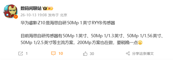 手机最强巨炮！华为睿影Z10搭载海思自研1英寸RYYB传感器