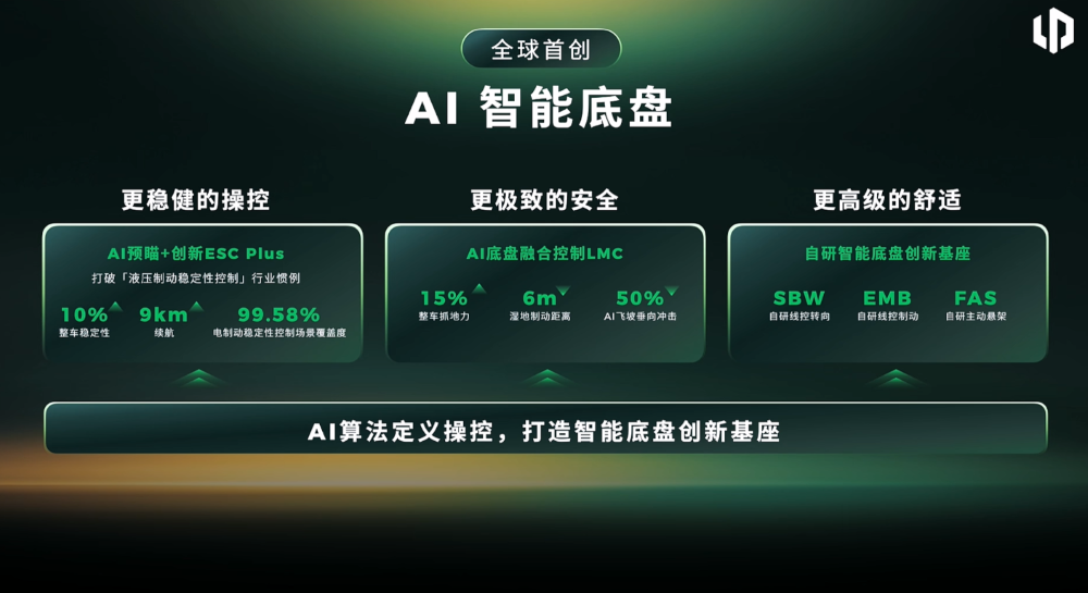 重磅，国家出手整治车圈账期乱象！两部门给出强制文件