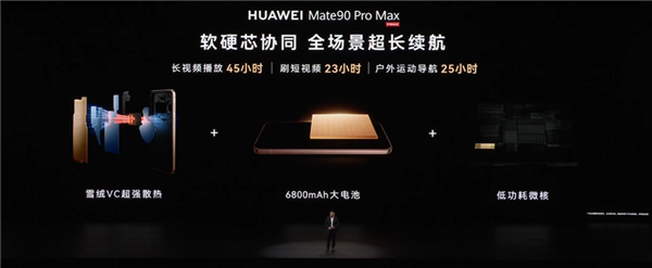 9499元起！华为Mate 90 Pro Max/典藏版发布：麒麟9050系列、12000nit双层OLED