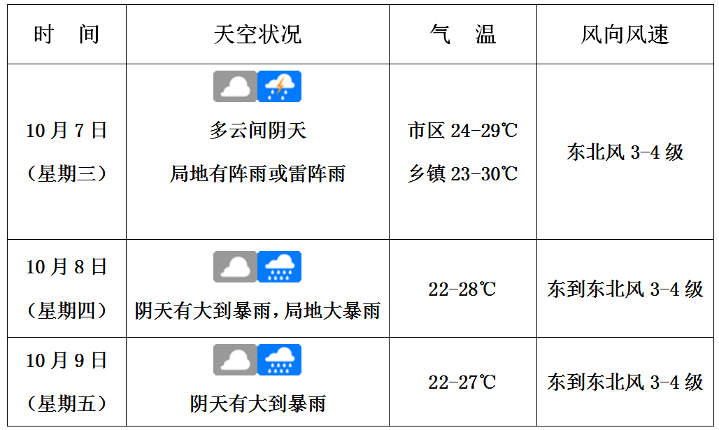 9a333ea28facd118545061fa597876ea.png