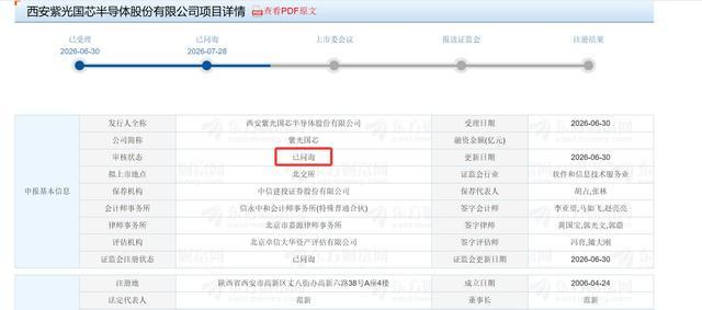 紫光国芯北交所上市申报页面显示审核状态为已问询