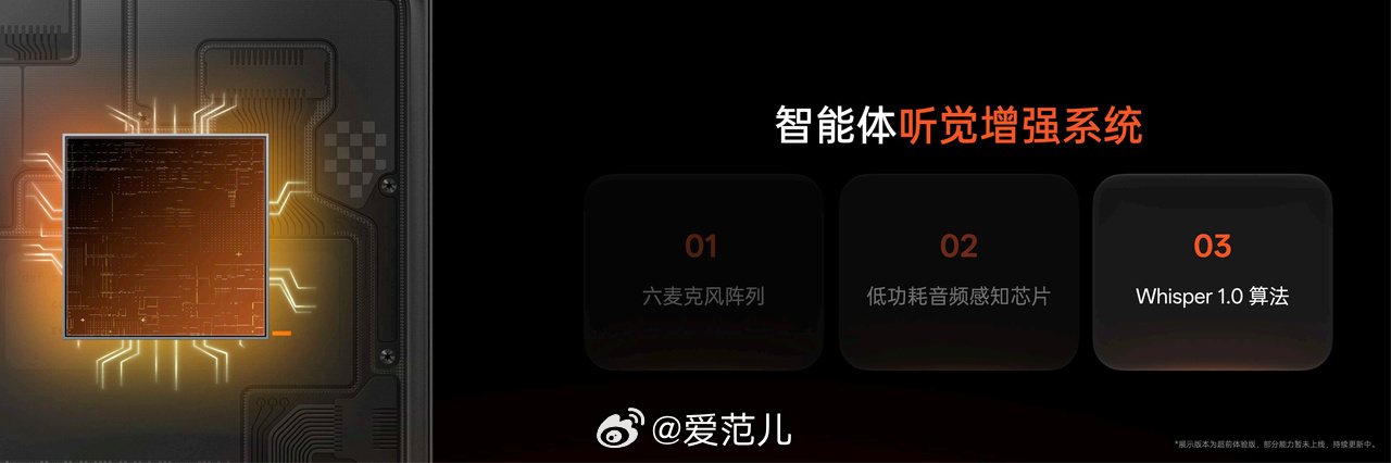 阶跃认为,下一代自然交互方式将依靠语音,为此, STEPX Neo