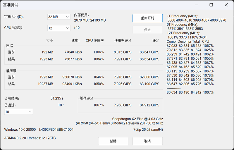 新一代 Surface Pro，13英寸评测：性能能效进步巨大 核显媲美最新X86