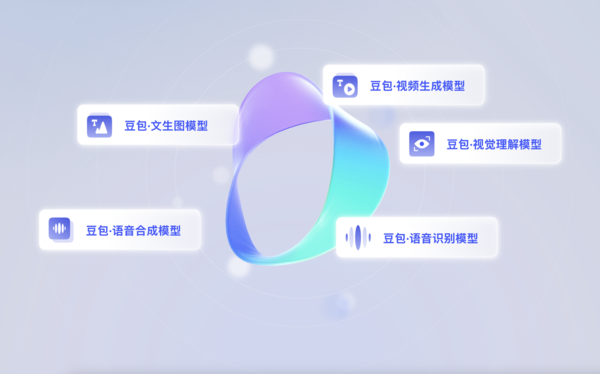 豆包支持多模态