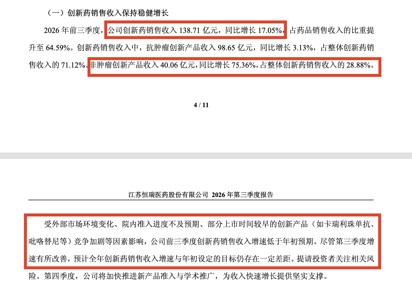 前三季度创新药销售情况