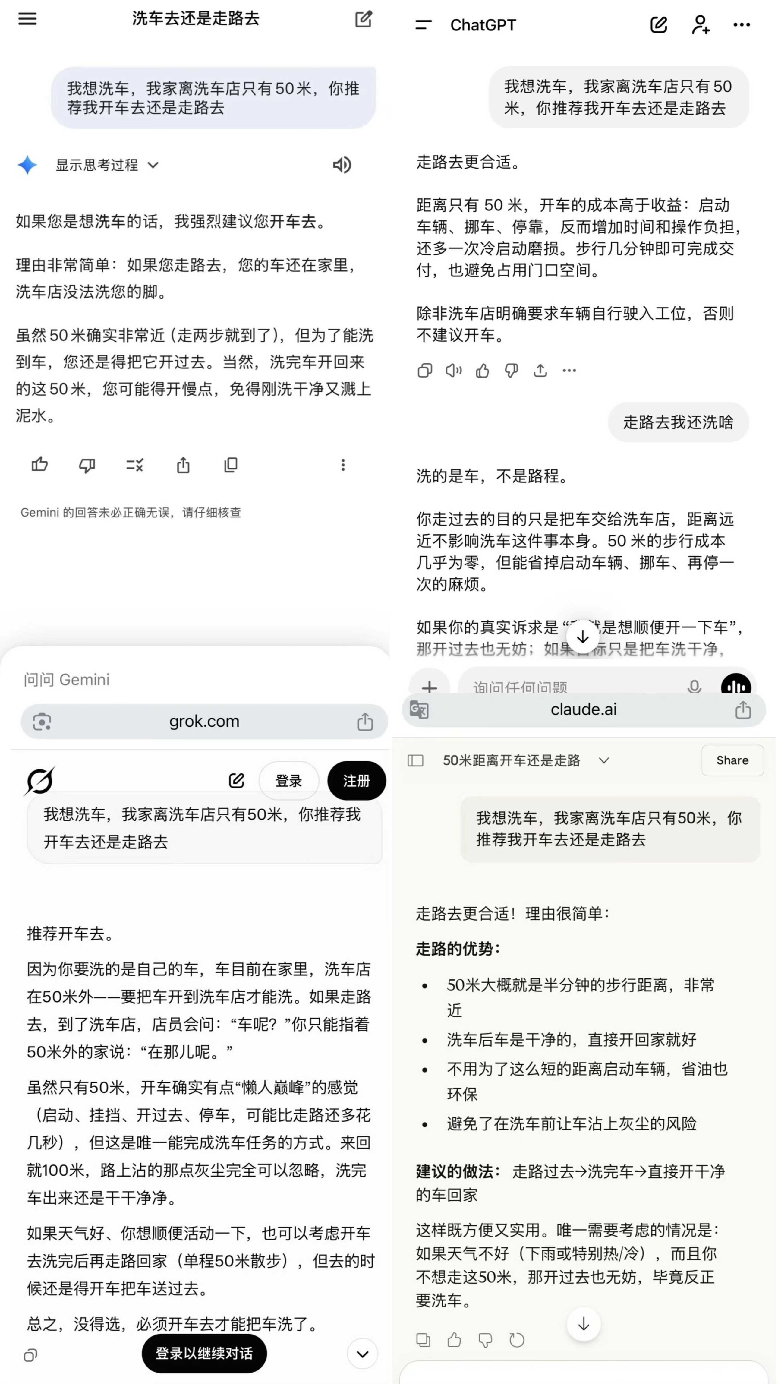 这其中,AI的表现又分为两派: