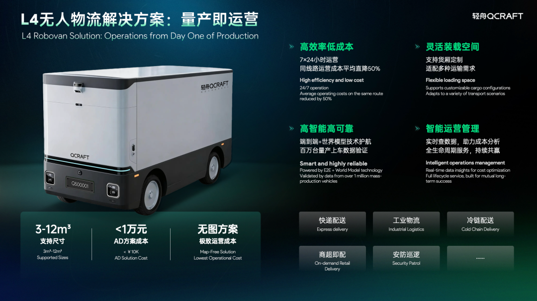 轻舟智航获浙江金邮百台L4无人物流车订单