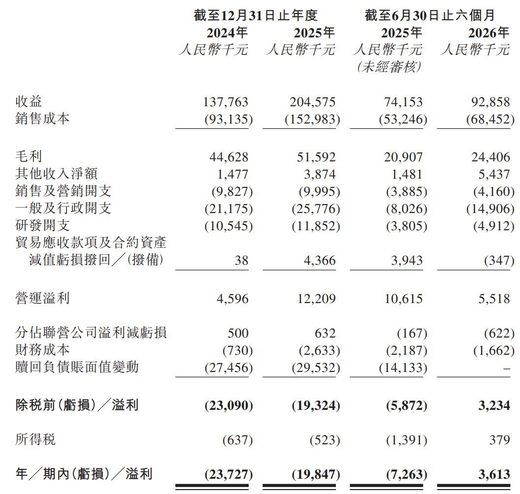 c25104d0-c43e-4d18-aa39-3e90b921ae67.png